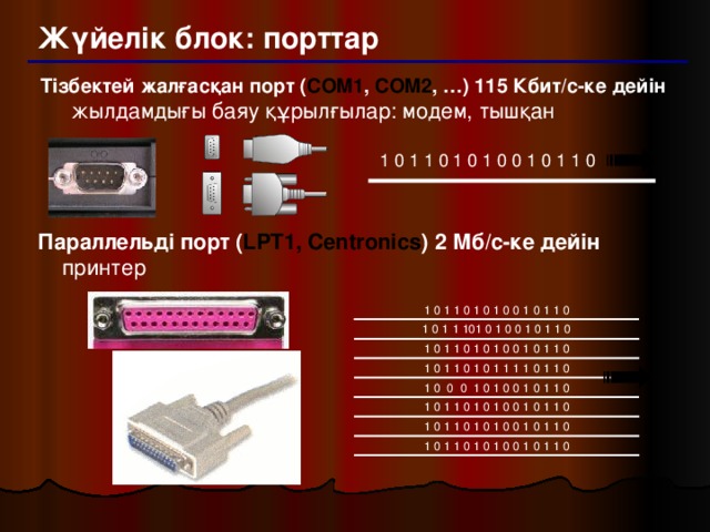 Жүйелік блок: порттар Тізбектей жалғасқан порт ( COM1 , COM2 , …) 115 Кбит/с-ке дейін  жылдамдығы баяу құрылғылар: модем, тышқан 1 0 1 1 0 1 0 1 0 0 1 0 1 1 0 Параллельді порт ( LPT1, Centronics ) 2 Мб/с-ке дейін  принтер 1 0 1 1 0 1 0 1 0 0 1 0 1 1 0 1 0 1 1 101 0 1 0 0 1 0 1 1 0 1 0 1 1 0 1 0 1 0 0 1 0 1 1 0 1 0 1 1 0 1 0 1 1 1 1 0 1 1 0 1 0 0 0 1 0 1 0 0 1 0 1 1 0 1 0 1 1 0 1 0 1 0 0 1 0 1 1 0 1 0 1 1 0 1 0 1 0 0 1 0 1 1 0 1 0 1 1 0 1 0 1 0 0 1 0 1 1 0 24