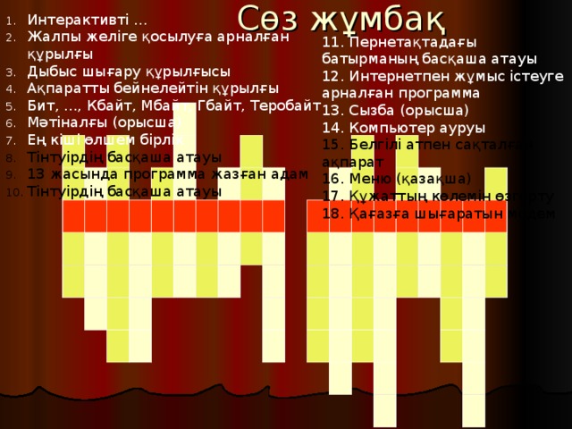 Сөз жұмбақ Интерактивті ... Жалпы желіге қосылуға арналған құрылғы Дыбыс шығару құрылғысы Ақпаратты бейнелейтін құрылғы Бит, ..., Кбайт, Мбайт, Гбайт, Теробайт Мәтіналғы (орысша) Ең кіші өлшем бірлік Тінтуірдің басқаша атауы 13 жасында программа жазған адам Тінтуірдің басқаша атауы 11. Пернетақтадағы батырманың басқаша атауы 12. Интернетпен жұмыс істеуге арналған программа 13. Сызба (орысша) 14. Компьютер ауруы 15. Белгілі атпен сақталған ақпарат 16. Меню (қазақша) 17. Құжаттың көлемін өзгерту 18. Қағазға шығаратын модем