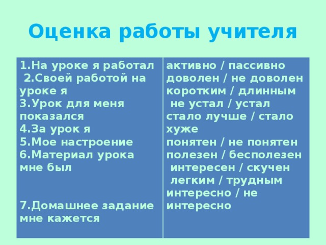 Оценка работы учителя 1.На уроке я работал  2.Своей работой на уроке я активно / пассивно доволен / не доволен 3.Урок для меня показался 4.За урок я коротким / длинным  не устал / устал 5.Мое настроение 6.Материал урока мне был стало лучше / стало хуже понятен / не понятен   полезен / бесполезен    интересен / скучен 7.Домашнее задание мне кажется   легким / трудным интересно / не интересно