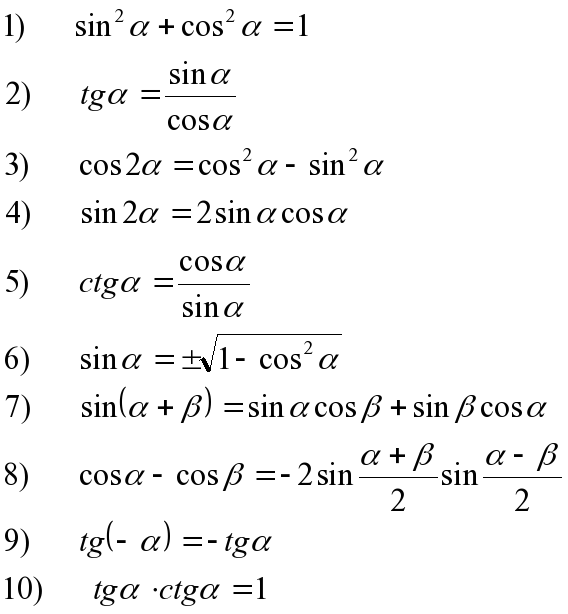 Тригонометрические формулы 10 класс урок. Формулы тригонометрии 11 класс. Формулы Алгебра 10 класс тригонометрия. Основные тригонометрические формулы для ЕГЭ. Формулы тригонометрии 8 класс.