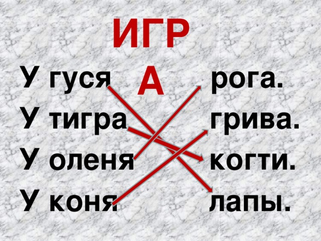 ИГРА У гуся рога. У тигра грива. У оленя когти. У коня лапы.