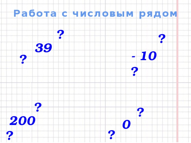 Работа с числовым рядом ? ? 39 - 10 ? ? ? ? 200 0 ? ?