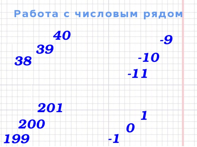 Работа с числовым рядом 40 -9 39 -10 38 -11 201 1 200 0 -1 199