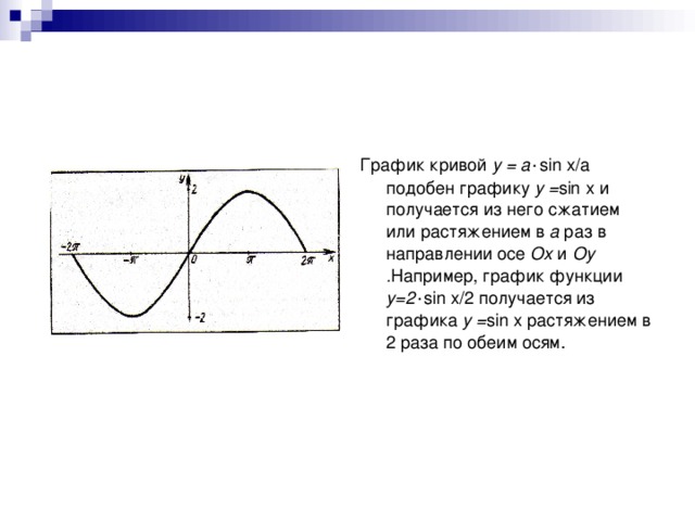 График кривой у = а ٠ sin x/a подобен графику у = sin x и получается из него сжатием или растяжением в а раз в направлении осе Ох и Оу . Например, график функции у=2 ٠ sin x/ 2 получается из графика у = sin x растяжением в 2 раза по обеим осям.