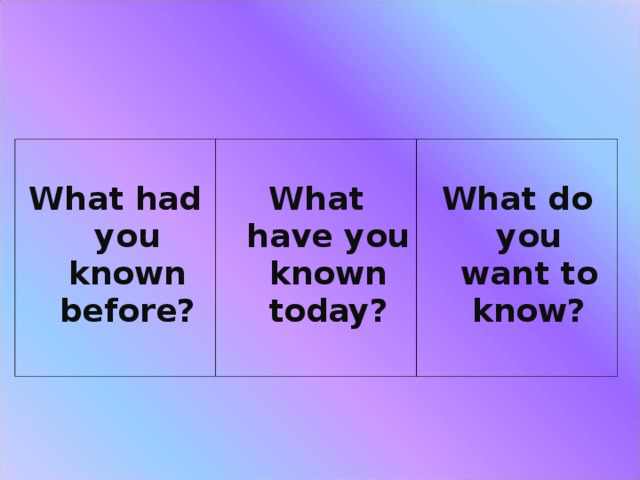 What had you known before?  What have you known today?  What do you want to know?