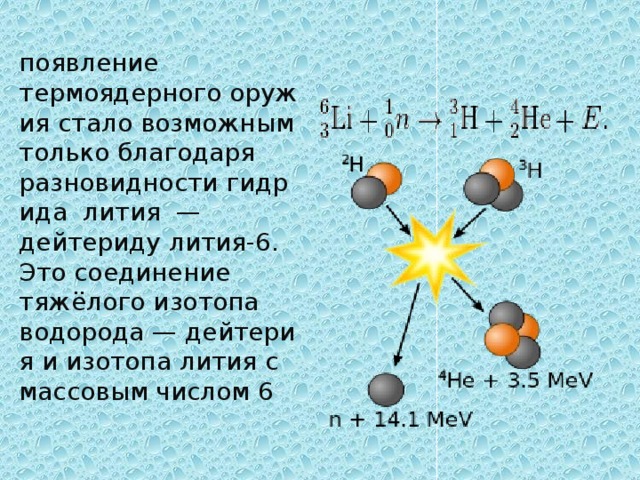 В результате реакции дейтерия с ядром. Термоядерная реакция в дейтериде лития. Литий изотопы лития. Литий 6. Ядерная реакция лития.