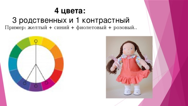 4 цвета:   3 родственных и 1 контрастный Пример: желтый + синий + фиолетовый + розовый. .