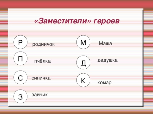 «Заместители» героев  родничок  пчёлка  синичка  зайчик  Маша  дедушка  комар Р М П Д С К З