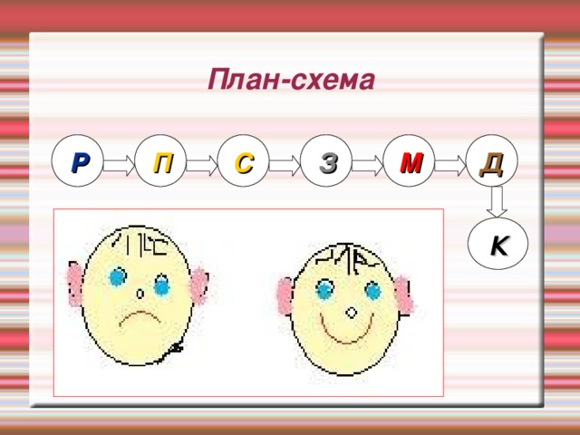 План-схема Р П С З М Д К