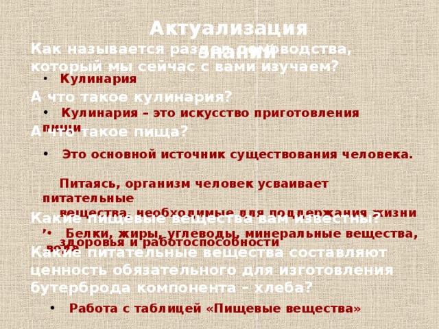 Актуализация знаний Как называется раздел домоводства, который мы сейчас с вами изучаем?  Кулинария А что такое кулинария?   Кулинария – это искусство приготовления пищи А что такое пища?   Это основной источник существования человека.  Питаясь, организм человек усваивает питательные  вещества, необходимые для поддержания жизни ,  здоровья и работоспособности Какие пищевые вещества вам известны?  Белки, жиры, углеводы, минеральные вещества, вода Какие питательные вещества составляют ценность обязательного для изготовления бутерброда компонента – хлеба?