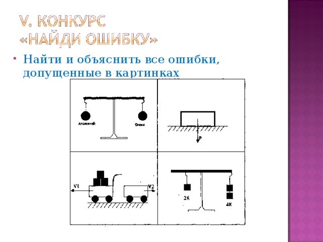 Найти и объяснить все ошибки, допущенные в картинках