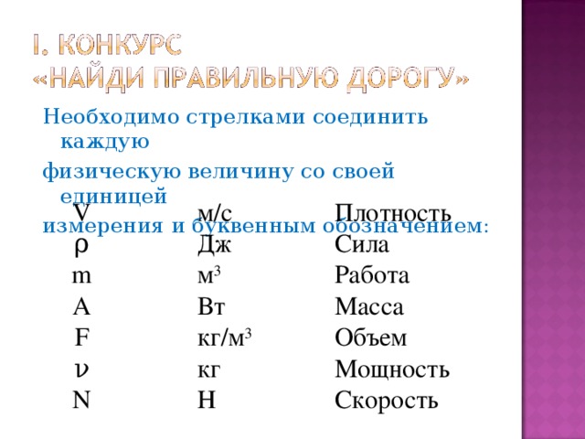 Необходимо стрелками соединить каждую физическую величину со своей единицей измерения и буквенным обозначением: V ρ м/с m Плотность Дж A Сила м 3 F Работа Вт ν Масса кг/м 3 Объем кг N Мощность Н Скорость