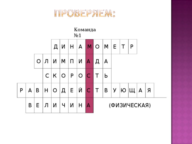 Р О А Д Л  И  И  В  В С Н  М  К  Е  Н  А  Л  О  О  П  И  И  Р  Д  М А  Ч  Е  О  О  С  Й  И  М  Д  С  Н  Т  Е  А  А  Ь  Т  Т  В  Р  (ФИЗИЧЕСКАЯ) У  Ю  Щ  А  Я  Команда №1