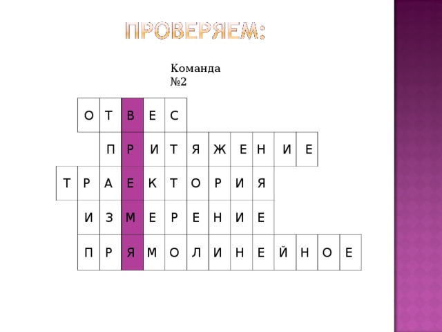 Команда №2 О Т  Т П В  Р  Е  Р  И А  П С  Е  З  И М  К  Р  Т  Т  Я  Я  Е  Р  М  О  Ж О  Е    Е Р  Н  Л  И  Н  И  И  Я    И Н  Е    Е Е  Й  Н  О  Е 