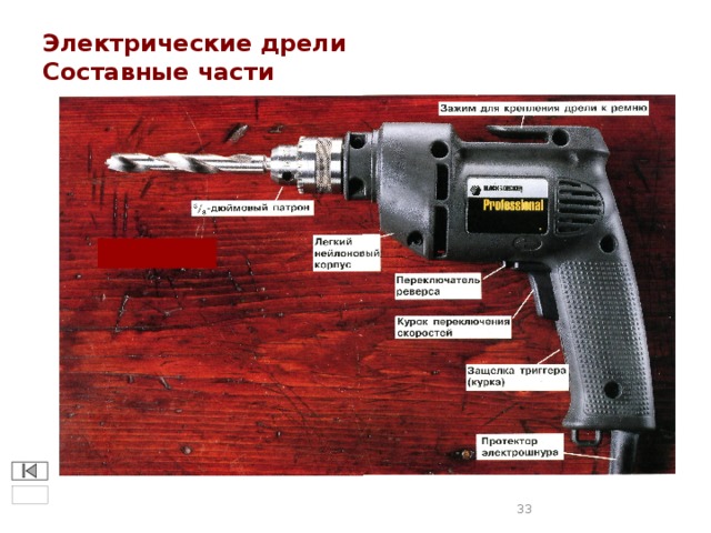 Электрические дрели  Составные части