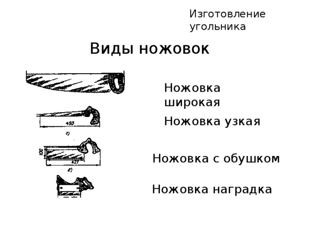 Изготовление угольника Виды ножовок Ножовка широкая Ножовка узкая Ножовка с обушком Ножовка наградка