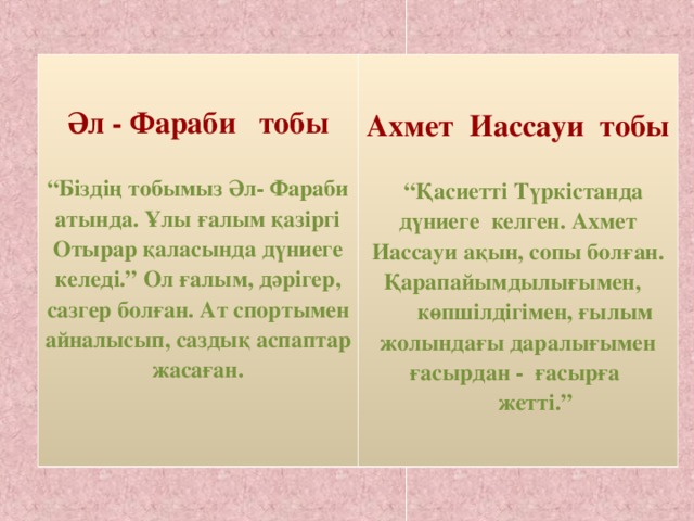 Әл - Фараби тобы  “ Біздің тобымыз Әл- Фараби атында. Ұлы ғалым қазіргі Отырар қаласында дүниеге келеді.” Ол ғалым, дәрігер, сазгер болған. Ат спортымен айналысып, саздық аспаптар жасаған.   Ахмет Иассауи тобы  “ Қасиетті Түркістанда дүниеге келген. Ахмет Иассауи ақын, сопы болған. Қарапайымдылығымен,  көпшілдігімен, ғылым жолындағы даралығымен ғасырдан - ғасырға  жетті.”