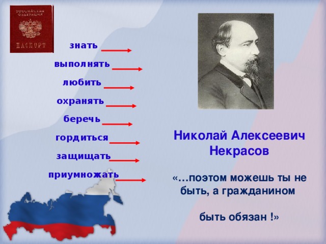 знать выполнять любить охранять беречь гордиться защищать приумножать Николай Алексеевич Некрасов   «…поэтом можешь ты не быть, а гражданином   быть обязан !»