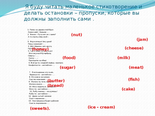 Я буду читать маленькое стихотворение и делать остановки – пропуски, которые вы должны заполнить сами .  1. Полез на дерево мой брат.  Орехи рвёт. Орешек - …  2. Винни – Пуха нет ли с вами?  А то спрячу мёд свой – …  3. Вкуснотища! Very good!  Пищу называют - …  4. Для Шарика, для друга,  Припас я сахар - …  5. Так и лезет ко мне в рот  Этот вкусный бутерброд.  Сверху - …,  Снизу - …–  Приходите на обед!  6. Всегда ты сладкий ждёшь сюрприз.  Конфетки по – английски - …  7. Я всё варенье это съем,  Варенье по - английски - ….  8. Это вовсе не каприз  Сыр мы называем - …  9. Молоко ты пить привык,  Молоко иначе - …  10. Мясо жариться, шкварчит,  Мясо по - английски - …  11. Рыбу ловишь – не шумишь!  Рыба по - английски - …  12. Даже сытый человек  Съест пирожное - …  13. Наслажденье будет райским  Съесть мороженое - … (nut) (jam) (cheese) (honey) (milk) (food) (sugar) (meat) (fish)  (butter) (bread) (cake) (ice - cream) (sweets).