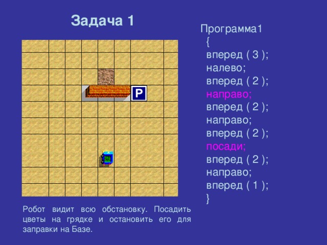 Вперед налево. Программа робот вперед назад посадить. Налево вперед направо. Впердет вперед направо. Впере1 направо ньево2 посадили задачи для 5 класса.