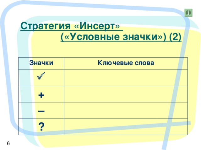 Стратегия «Инсерт»    («Условные значки») (2) Значки Ключевые слова  + – ?