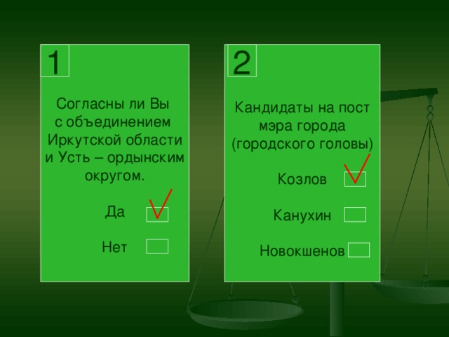 Кандидаты на пост мэра города (городского головы) Козлов Канухин Новокшенов 1 2 Согласны ли Вы с объединением Иркутской области и Усть – ордынским округом. Да Нет