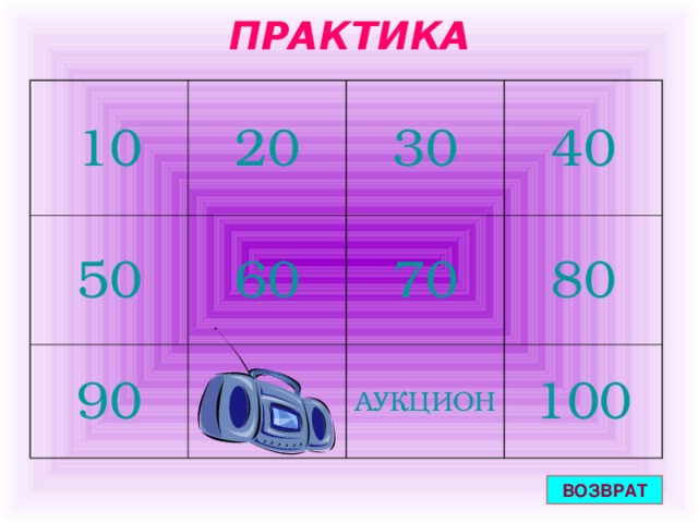 ПРАКТИКА 10 20 50 30 60 90 40 70 80 АУКЦИОН 100 ВОЗВРАТ