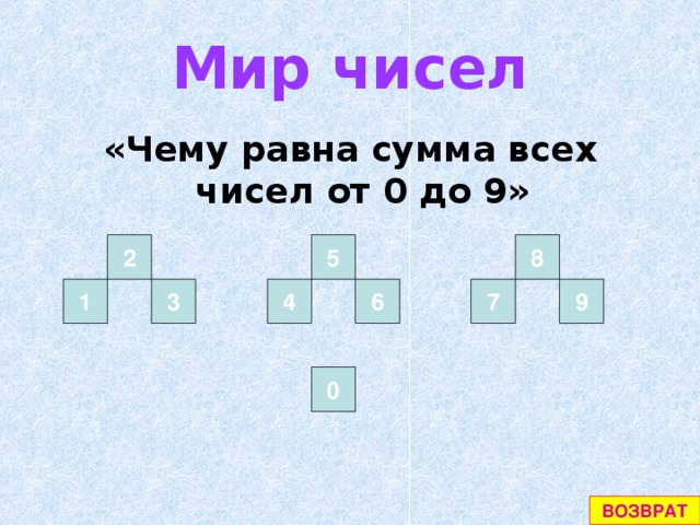 Мир чисел «Чему равна сумма всех чисел от 0 до 9» 2 5 8 1 3 4 6 7 9 0 ВОЗВРАТ