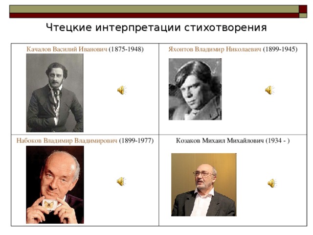 Чтецкие интерпретации стихотворения   Качалов Василий Иванович (1875-1948) Яхонтов Владимир Николаевич (1899-1945) Набоков Владимир Владимирович (1899-1977) Козаков Михаил Михайлович (1934 - )