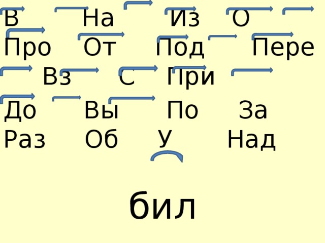 В На Из О Про От Под Пере Вз С При До Вы По За Раз Об У Над бил