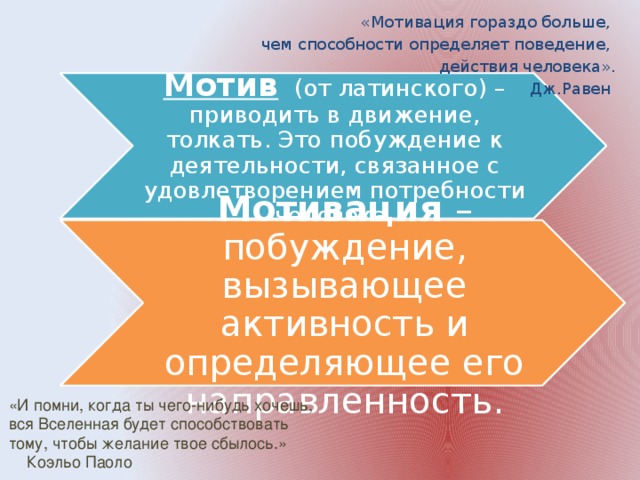 «Мотивация гораздо больше, чем способности определяет поведение, действия человека».  Дж.Равен Мотив  (от латинского) – приводить в движение, толкать. Это побуждение к деятельности, связанное с удовлетворением потребности человека. Мотивация  – побуждение, вызывающее активность и определяющее его направленность. «И помни, когда ты чего-нибудь хочешь, вся Вселенная будет способствовать тому, чтобы желание твое сбылось.»  Коэльо Паоло