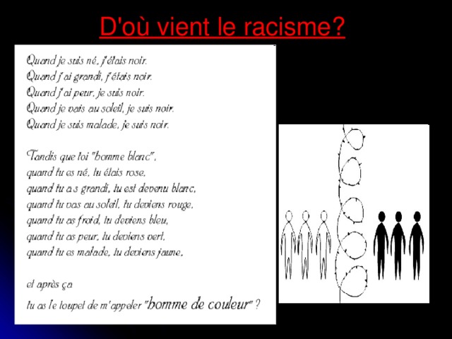 D'où vient le racisme?