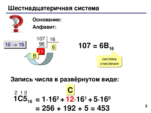 Шестнадцатеричная система Основание: Алфавит: 10 7 16 10 7 = 6B 16 96 1 0    16  6 6 11 B B система счисления Запись числа в развёрнутом виде: C 2  1 0  1 C5 16 = 1 ·16 2 +  12 ·16 1  +  5·16 0 = 256 + 192 + 5 = 453