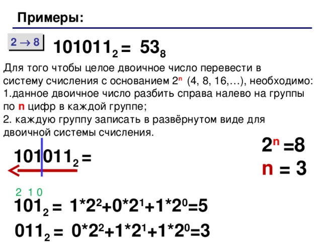 Примеры: 53 8 2  8 101011 2 = Для того чтобы целое двоичное число перевести в систему счисления с основанием 2 n  (4, 8, 16,…), необходимо: данное двоичное число разбить справа налево на группы по n цифр в каждой группе; 2. каждую группу записать в развёрнутом виде для  двоичной системы счисления. 2 n  =8 n = 3 101011 2 = 2  1 0 101 2 = 1*2 2 +0*2 1 +1*2 0 =5 01 1 2 = 0*2 2 +1*2 1 +1*2 0 =3