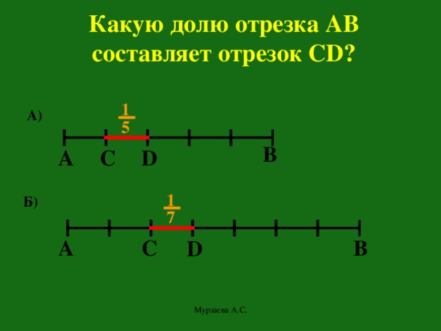 Какую долю отрезка АВ составляет отрезок CD?  1 А)  5 B А C D  1 Б)  7 А C B D Мурзаева А.С.