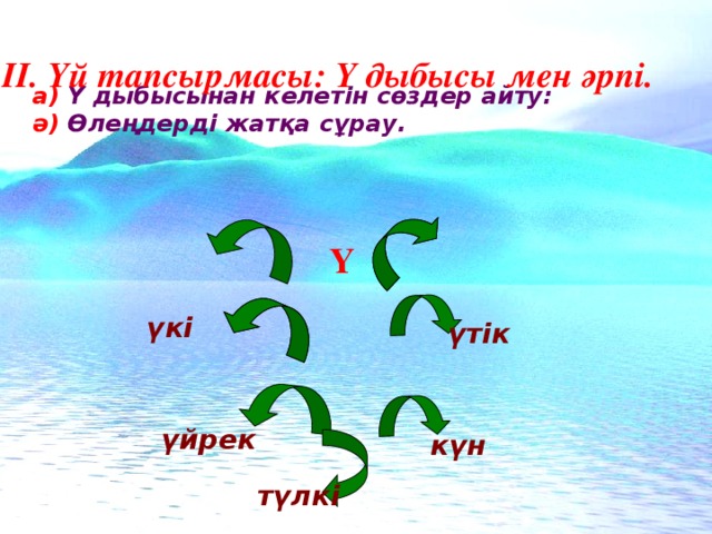 ІІ. Үй тапсырмасы: Ү дыбысы мен әрпі. а) Ү дыбысынан келетін сөздер айту: ә) Өлеңдерді жатқа сұрау. Ү  үкі  үтік  үйрек күн  түлкі