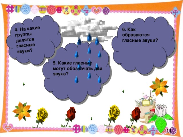 На какие 2 группы делятся. На какие 2 группы делятся гласные звуки. На какие группы делятся все звуки. Звуки делятся на две группы. На какие группы делятся делятся гласные.