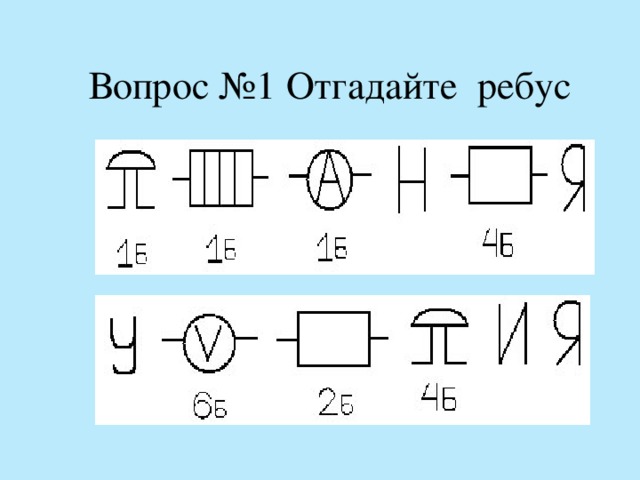 Вопрос №1 Отгадайте ребус