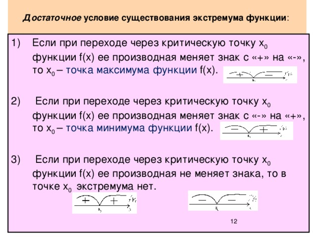 Достаточное условие существования экстремума функции : Если при переходе через критическую точку х 0 функции f(x) ее производная меняет знак с «+» на «-», то х 0 – точка максимума функции f(x).  Если при переходе через критическую точку х 0 функции f(x) ее производная меняет знак с «-» на «+», то х 0 – точка минимума функции f(x). 3) Если при переходе через критическую точку х 0 функции f(x) ее производная не меняет знака, то в точке х 0 экстремума нет. 9