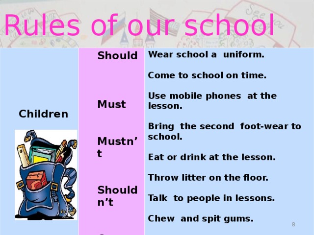 Rules of our school             Should   Must   Mustn’t   Shouldn’t   Can Should   Must   Mustn’t   Shouldn’t   Can Children Children Wear school a uniform.  Come to school on time.  Use mobile phones at the lesson.  Bring the second foot-wear to school.  Eat or drink at the lesson.  Throw litter on the floor.  Talk to people in lessons.  Chew and spit gums.  Say hello when they see a teacher.