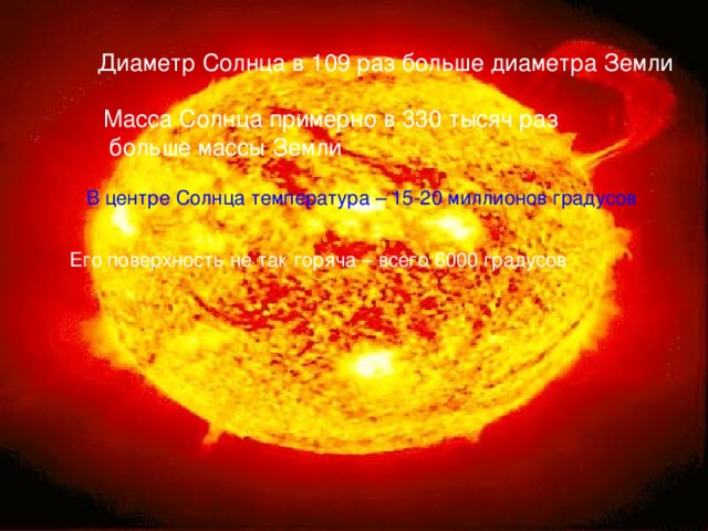 Диаметр Солнца в 109 раз больше диаметра Земли Масса Солнца примерно в 330 тысяч раз  больше массы Земли В центре Солнца температура – 15-20 миллионов градусов Его поверхность не так горяча – всего 6000 градусов