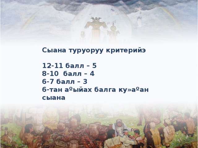 Сыана туруоруу критерийэ  12-11 балл – 5 8-10 балл – 4 6-7 балл – 3 6-тан аºыйах балга ку»аºан сыана