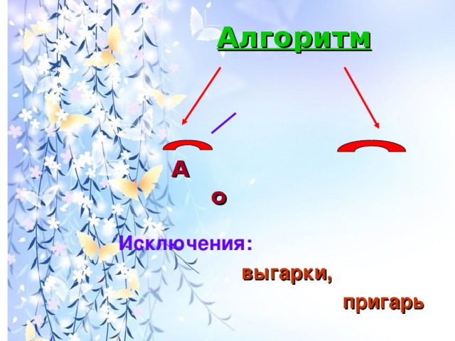 Алгоритм А о Исключения:  выгарки,  пригарь