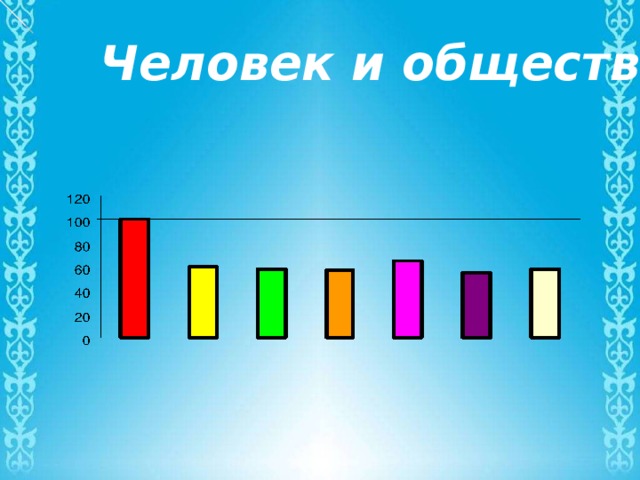 . Человек и общество