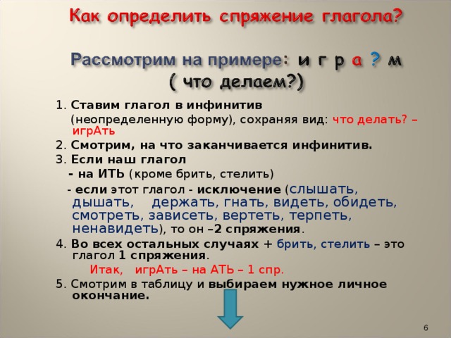 1. Ставим глагол в инфинитив  (неопределенную форму), сохраняя вид: что делать? –игрАть  2. Смотрим, на что заканчивается инфинитив.  3. Если наш глагол  - на ИТЬ (кроме брить, стелить)  - если этот глагол - исключение ( слышать, дышать, держать, гнать, видеть, обидеть, смотреть, зависеть, вертеть, терпеть, ненавидеть ), то он – 2 спряжения .  4. Во всех остальных случаях + брить, стелить – это глагол 1 спряжения .  Итак, игрАть – на АТЬ – 1 спр.  5. Смотрим в таблицу и выбираем нужное личное окончание.