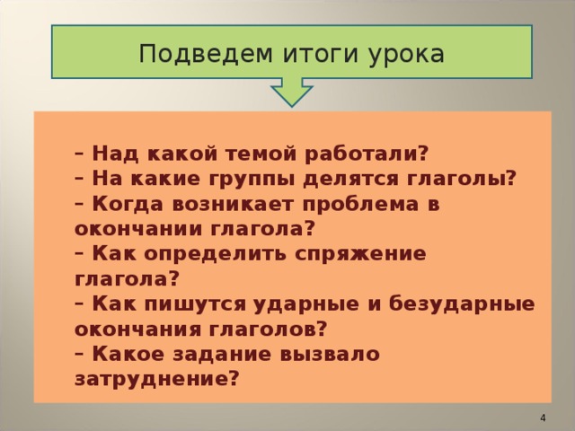 Подведем итоги урока    – Над какой темой работали?   – На какие группы делятся глаголы?   – Когда возникает проблема в окончании глагола?  – Как определить спряжение глагола?   – Как пишутся ударные и безударные окончания глаголов?   – Какое задание вызвало затруднение? 