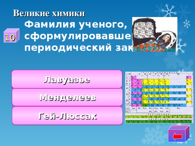 Великие химики Фамилия ученого, сформулировавшего периодический закон 10 Лавуазье Менделеев Гей-Люссак