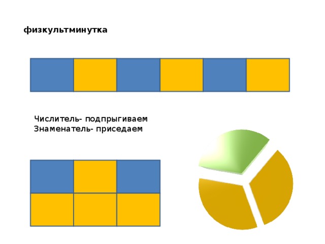 физкультминутка Числитель- подпрыгиваем Знаменатель- приседаем Числитель- хлопаем в ладоши Знаменатель- топаем ногами 3