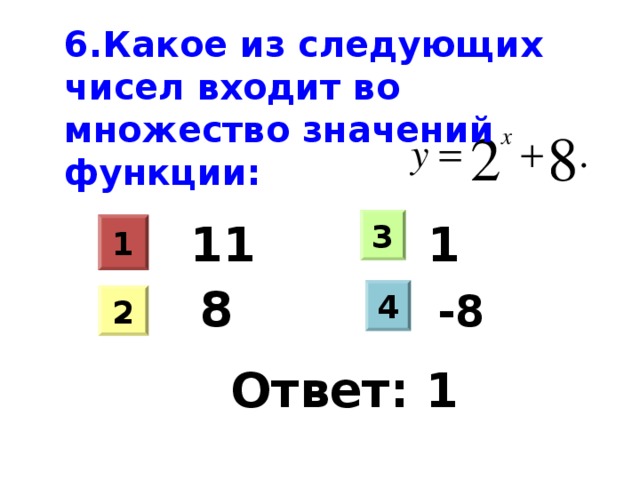 6.Какое из следующих чисел входит во множество значений функции:   3 11 1 1 8 4 -8 2 Ответ: 1