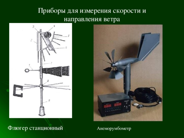 Приборы для измерения скорости и направления ветра Флюгер станционный Анеморумбометр